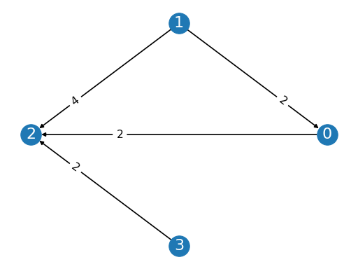 _images/mg_ex_top_cycle_gocha.png